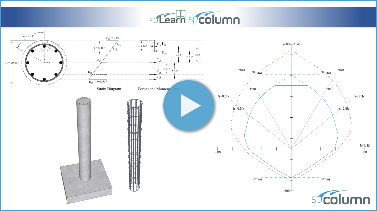 How to Design a Circular Spiral Reinforced Concrete Column